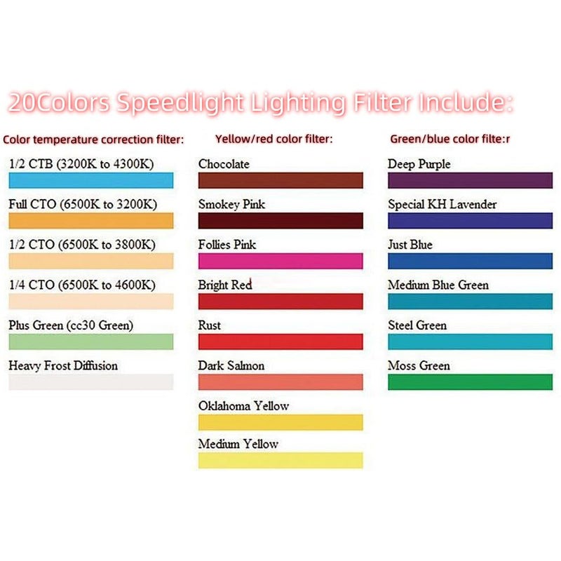 Odinest Flash Gels for Speedlight Lighting Filter: Color gels for Photography - Camera Gel for Speedlite Flash - 20Colors - Image 3
